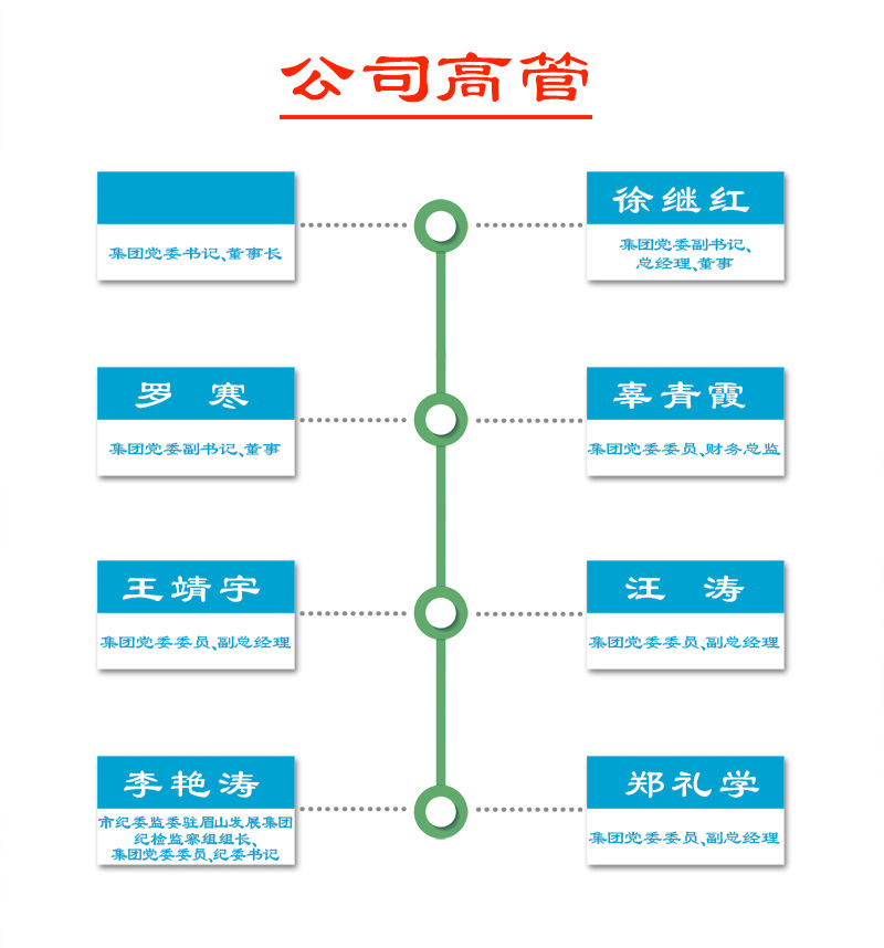 設(shè)計高管20241028.jpg