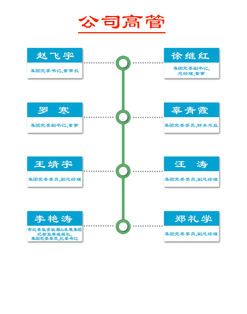 設(shè)計(jì)高管20241028.jpg