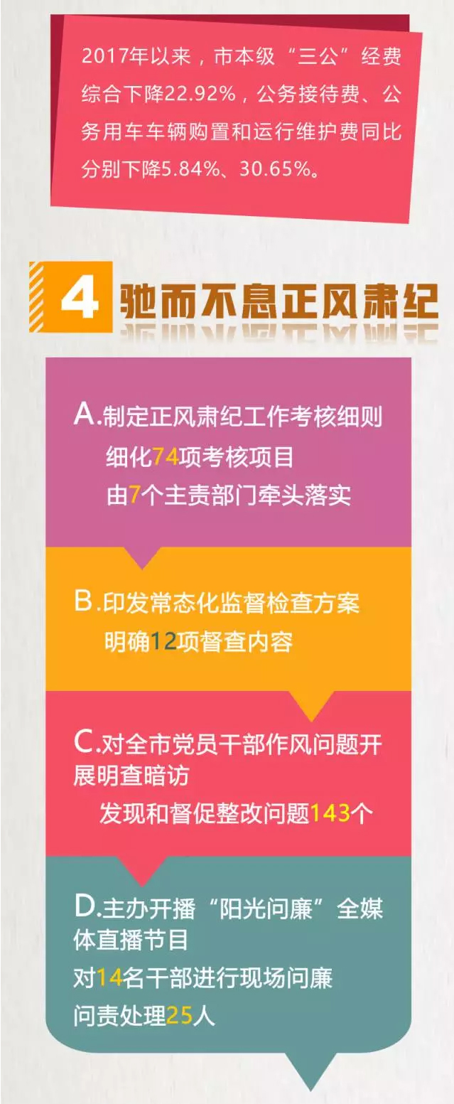 5治微腐 · 護民利②  在深化中堅持，在堅持中深化.jpg