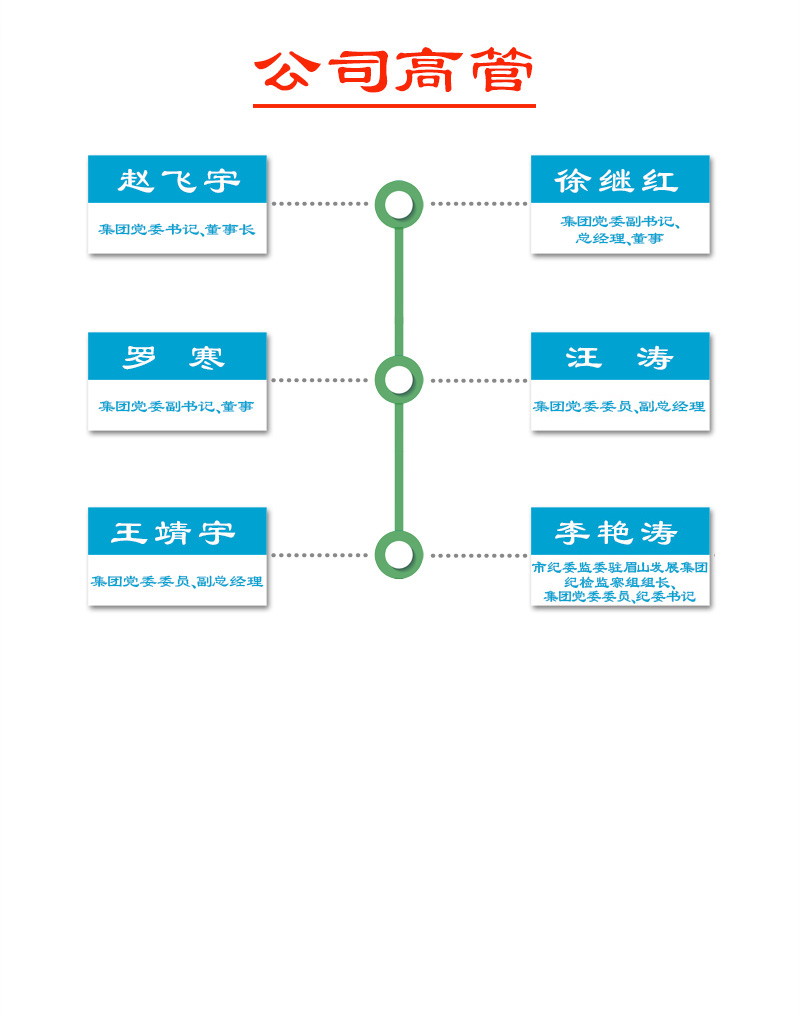 高管1.jpg